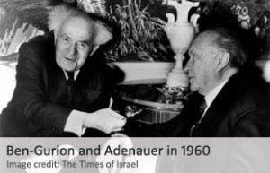 el acuerdo bilateral inicial fue alcanzado en 1960 en Nueva York, durante una reunión entre el primer ministro israelí David Ben-Gurion, y el canciller de Alemania Occidental Konrad Adenauer. El programa, con nombre en código "Aktion Geschäftsfreund" ("Operation Business Partner") se solidificó durante una reunión posterior entre los dos hombres en la capital francesa de París, en 1961.