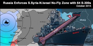 ¡Jaque mate! Putin es más listo que los belicistas de EEUU.: Declara Zona de Exclusión Aerea sobre Siria.