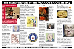 Una infografía producida por el autor que presenta la historia secreta de la guerra de Irak. Haga click para ampliar.